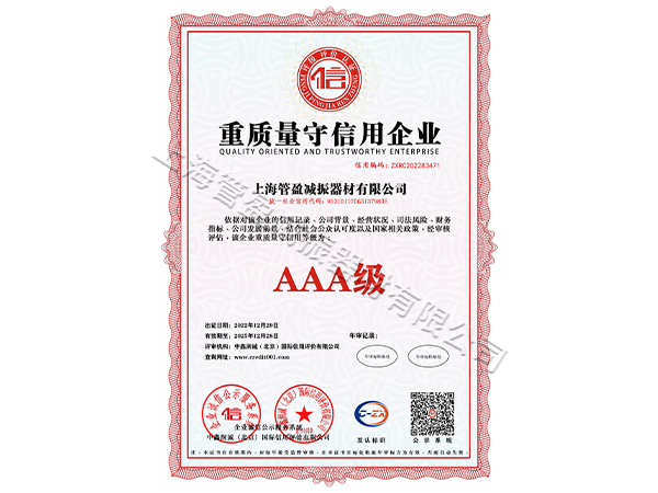 重质量守信用企业